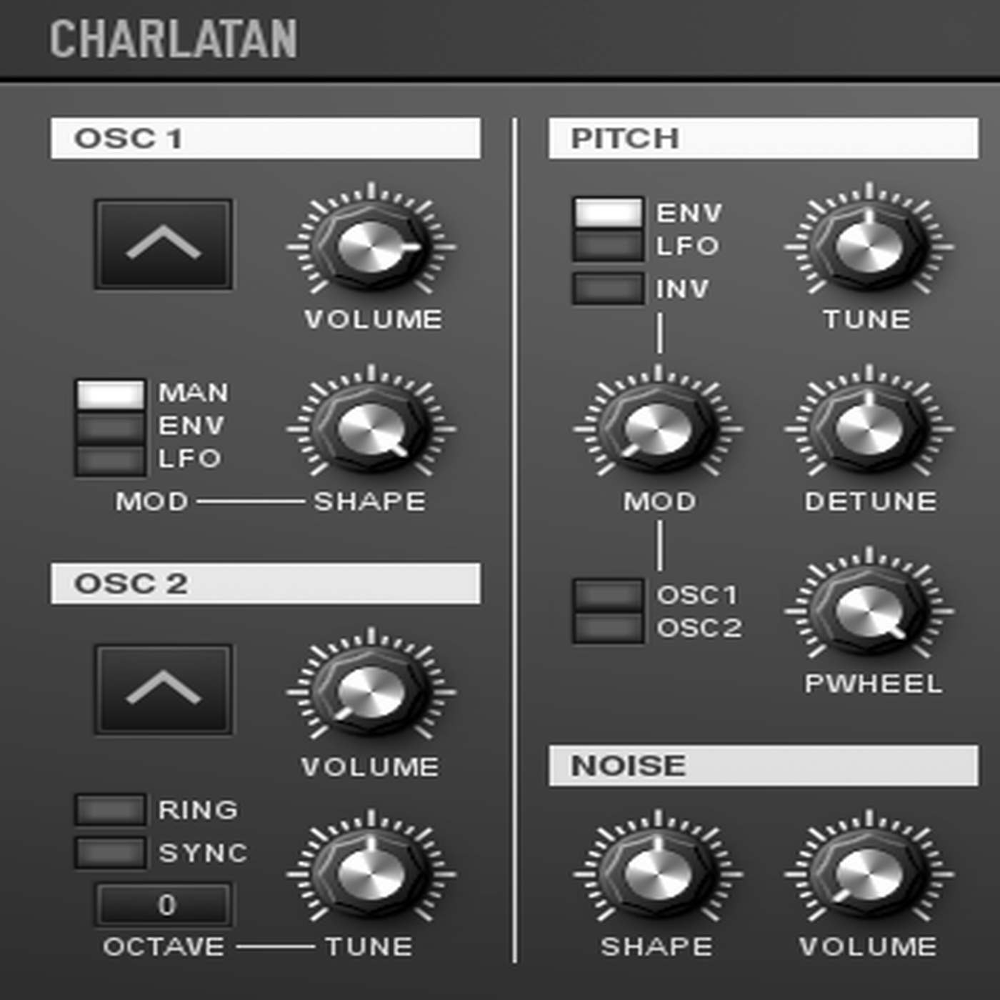 Charlatan synth store